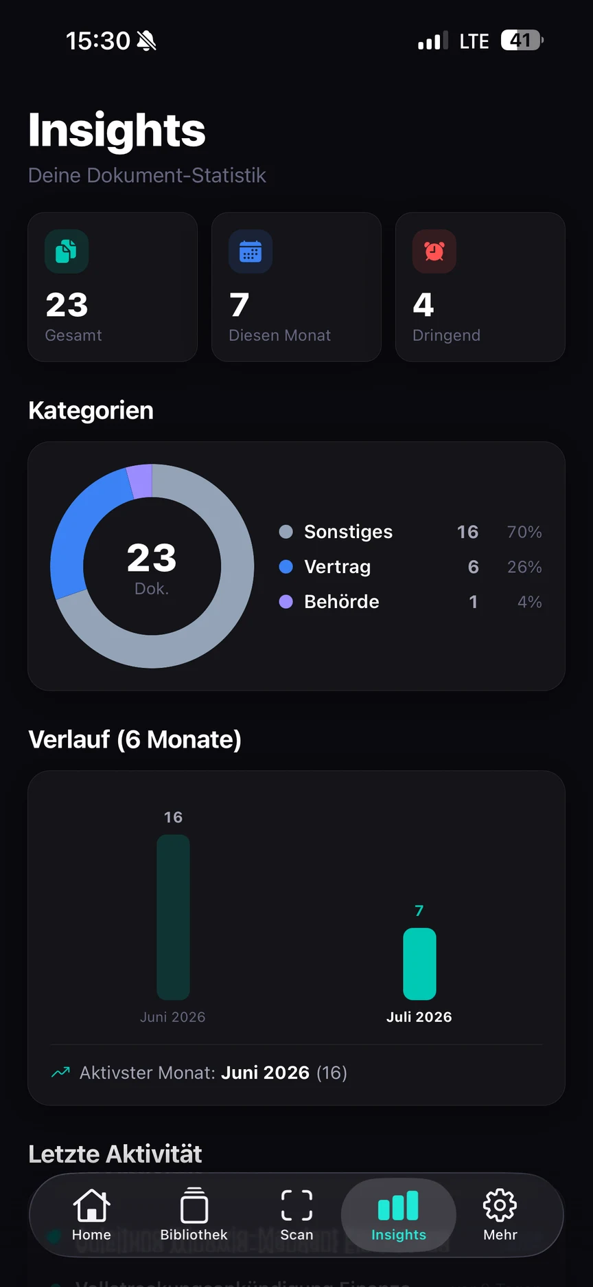 Scanara-App: Insights mit Dokument-Statistik, Kategorien und Verlauf